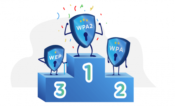 چه تفاوتی میان پسوردهای وای فای WPA ،WEP و WPA2 وجود دارد؟